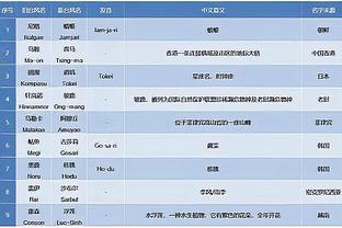 betway必威官方网站bet截图2