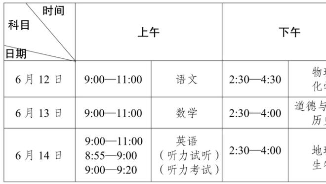 罗马队史欧战出场次数榜：托蒂居首，德罗西次席，克里斯坦特第三