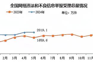 ⭐️美洲杯完整赛程：6/25阿根廷vs智利 7/14迈阿密打响决赛