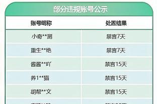 状态不错！沃特斯半场14中6拿到15分2板3助