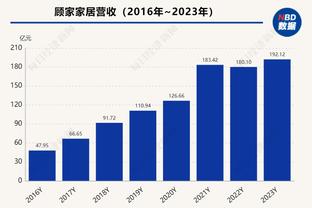 阿森纳队史第二次连续两年获得圣诞冠军，上次还在1932/33年