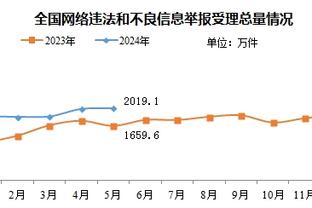 欧洲杯B组赛程：西班牙6月15日首战克罗地亚，20日次战意大利